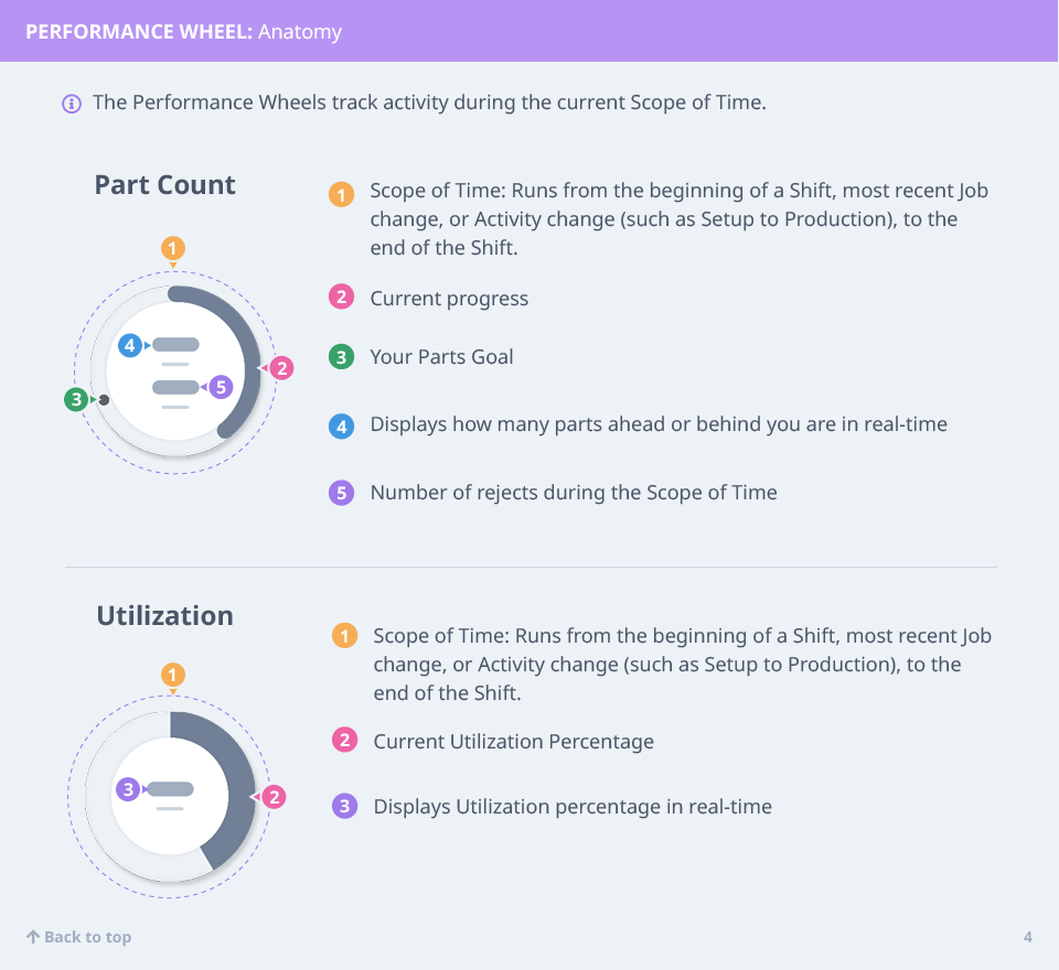 opdash-training4.png