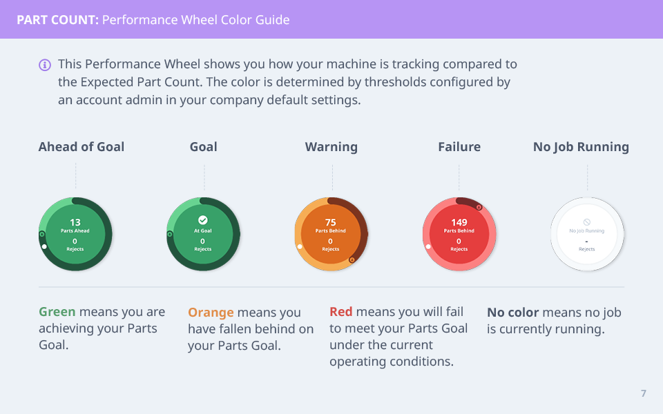 opdash-training7.png