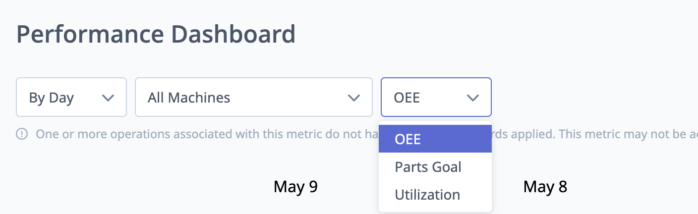 Dashboards-Performance_ViewChange.png
