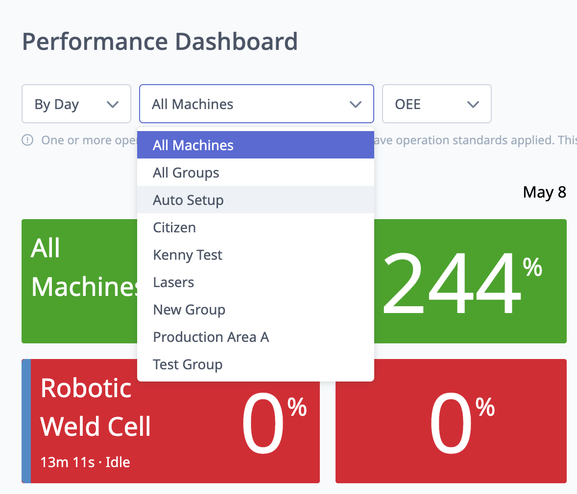 Dashboards-Performance-MachineGroups.png