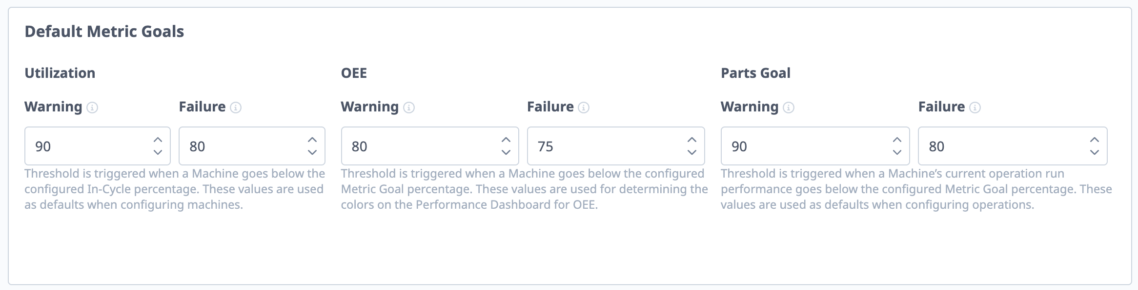 Settings-Company-DefaultMetricGoals.png