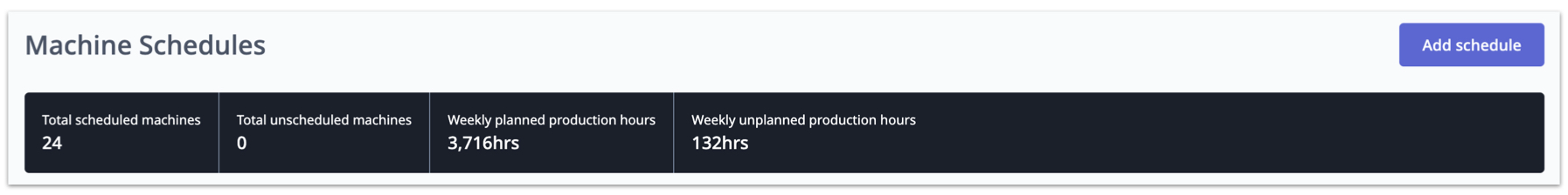 MachineSchedules-StatBar.png
