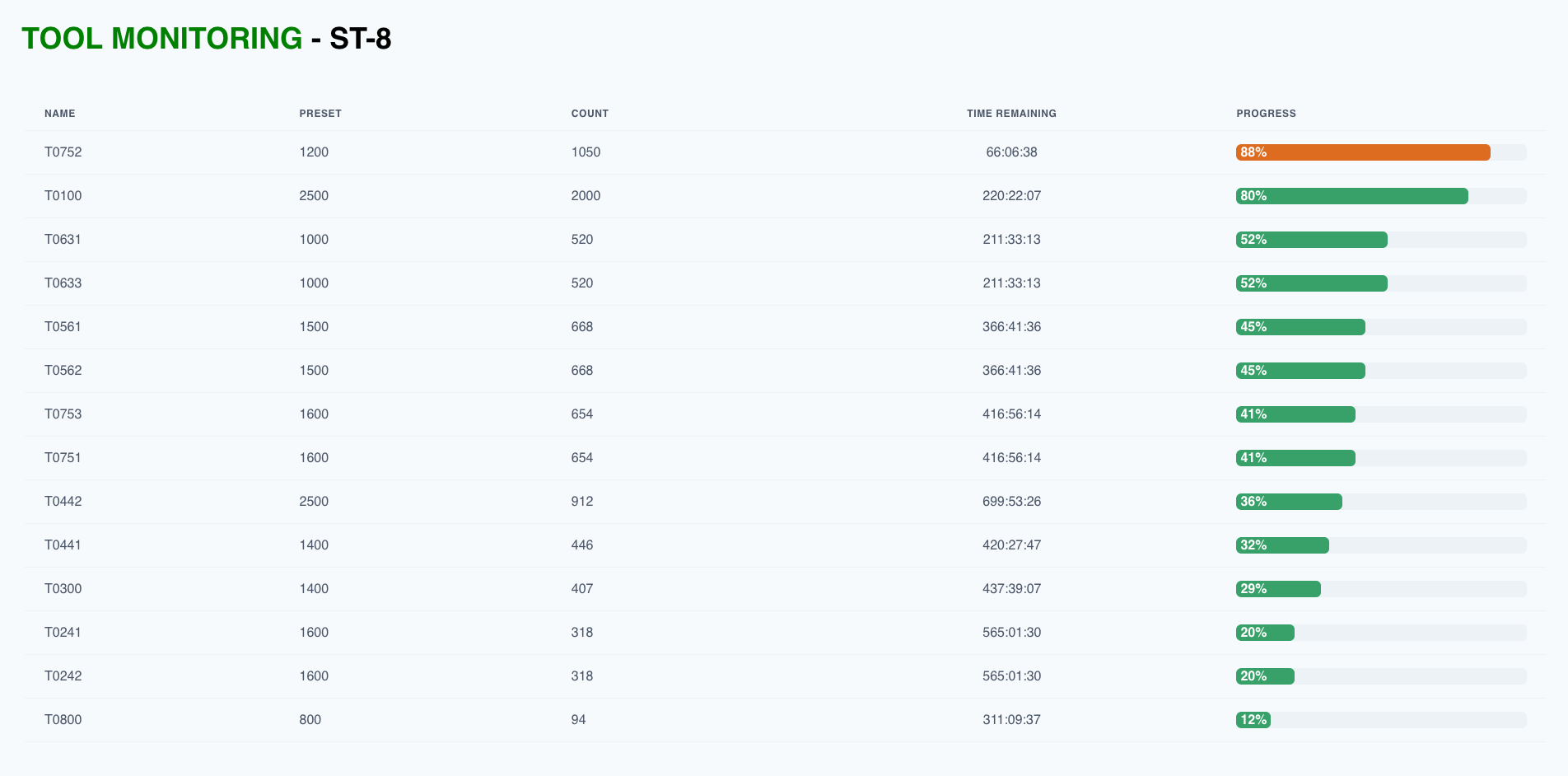 Screenshot 2024-10-02 at 9.50.51 AM.png