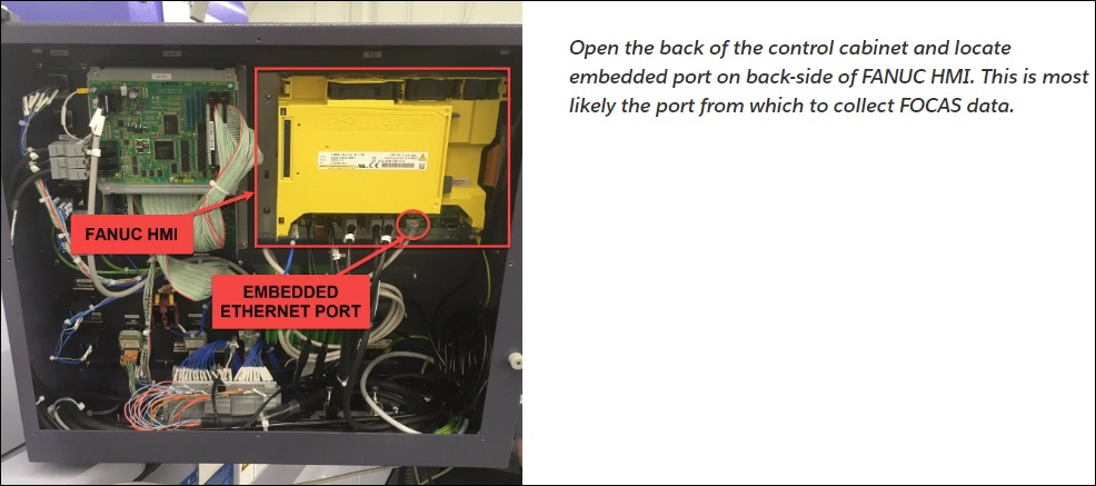 Read Diagnosis Data, Fanuc, Support