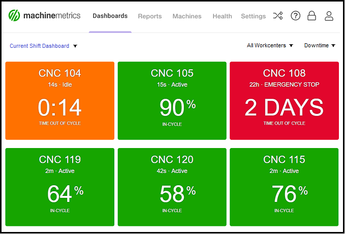 Downtime_Dashboard.png