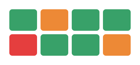 Multi-Region Utilization Widget image