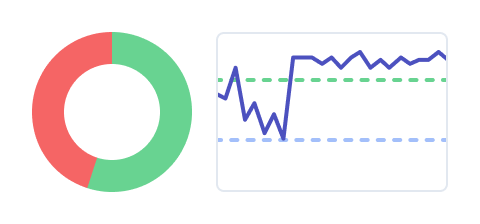 Continuous Improvement Tracker image