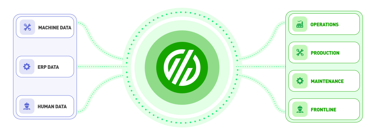 MachineMetrics MES Platform.png