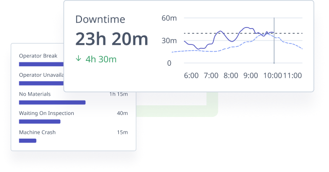 Downtime Tracking.png