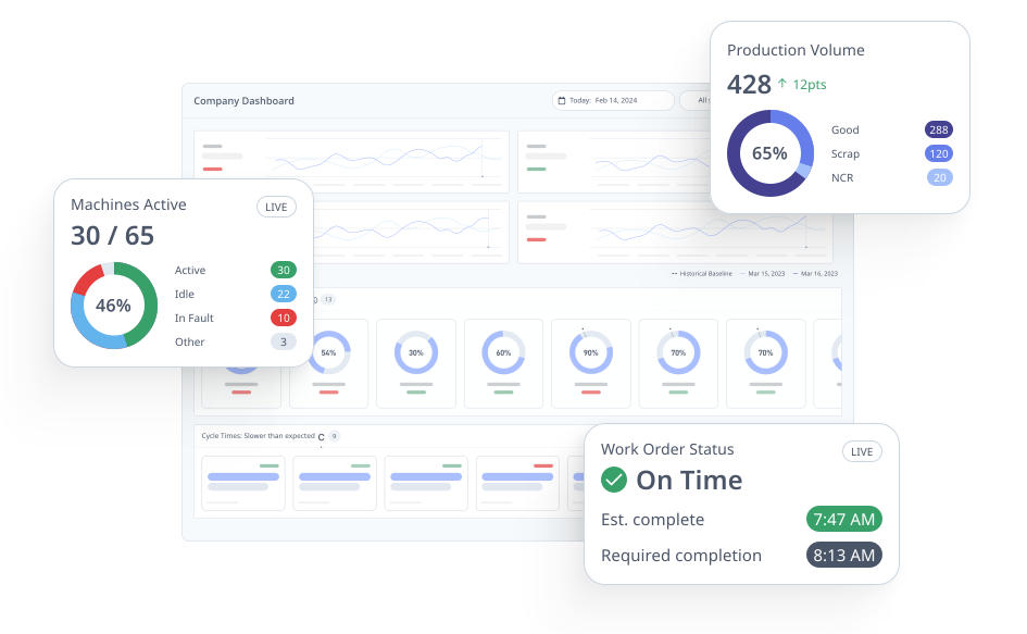 OEE and Production Analytics.png