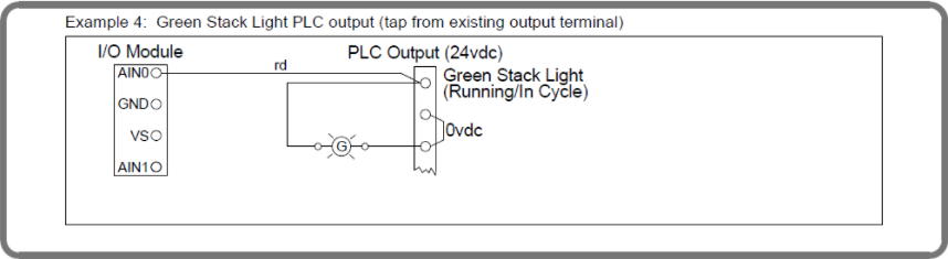 green_stack_light_connection_diagram.png